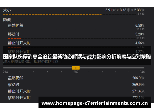 国家队伤停消息全追踪最新动态解读与战力影响分析前瞻与应对策略 国家队伤停消息全追踪最新动态解读与战力影响分析前瞻与应对策略