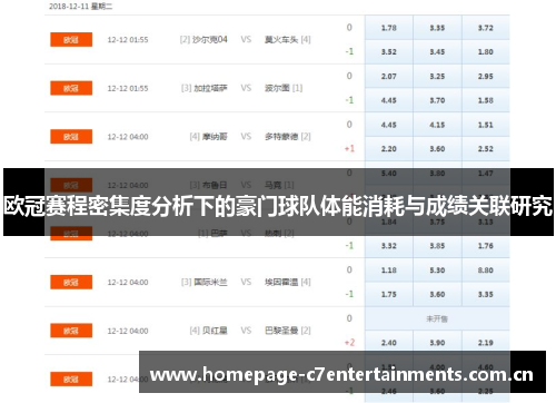 欧冠赛程密集度分析下的豪门球队体能消耗与成绩关联研究 欧冠赛程密集度分析下的豪门球队体能消耗与成绩关联研究