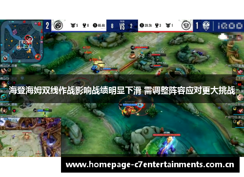 海登海姆双线作战影响战绩明显下滑 需调整阵容应对更大挑战 海登海姆双线作战影响战绩明显下滑 需调整阵容应对更大挑战